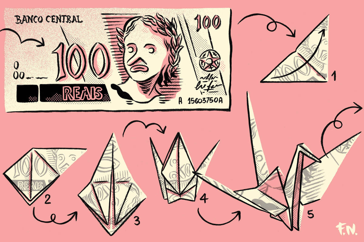 Ilustração mostra cinco etapas para dobrar uma nota de 100 reais em um tsuru de origami. Começa com a nota inteira (1), depois dobra em um triângulo (2), seguido por dobras que formam a base do tsuru (3 e 4), e finaliza com o tsuru completo (5). Fundo rosa e setas indicam a sequência das dobras.