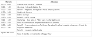 Startup Day na Zona Leste reúne empreendedores, especialistas e iniciativas de inovação neste sábado (21) | ASN São Paulo