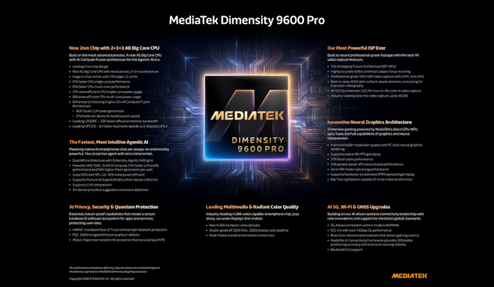 MediaTek/divulgação